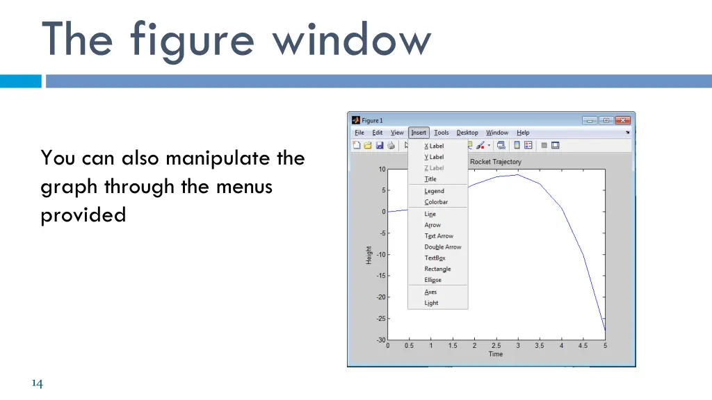 the figure window 1