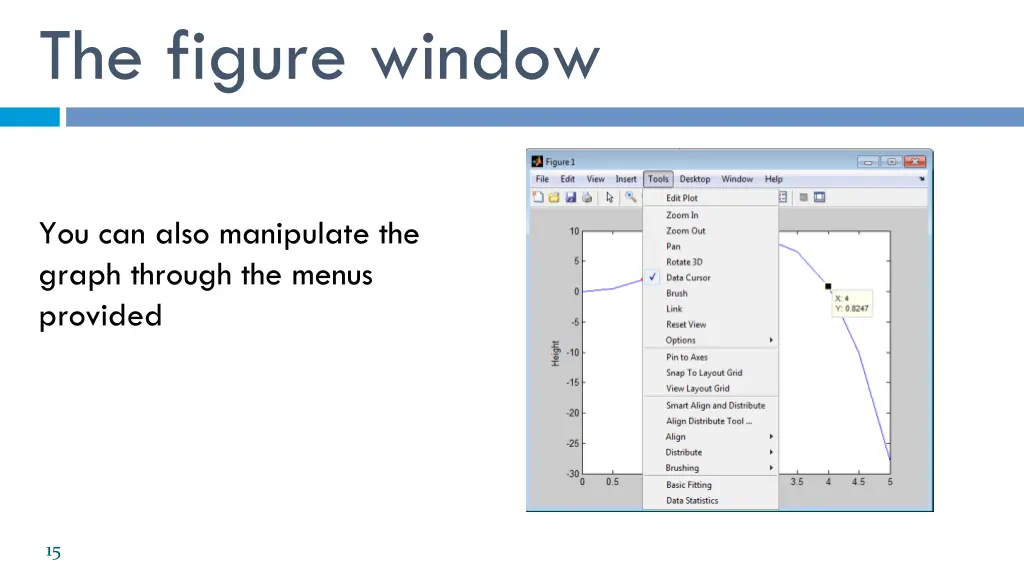 the figure window 2