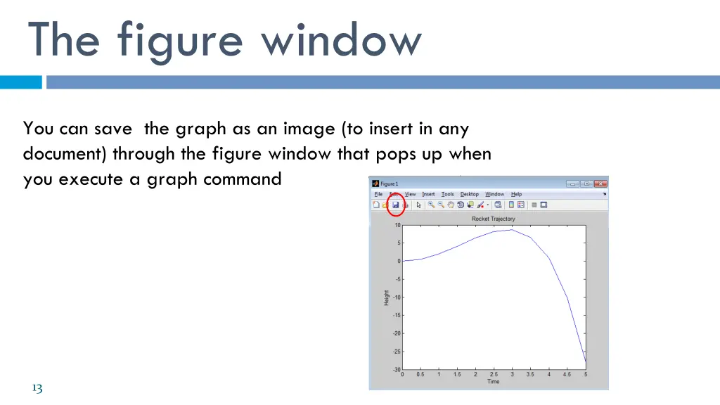 the figure window