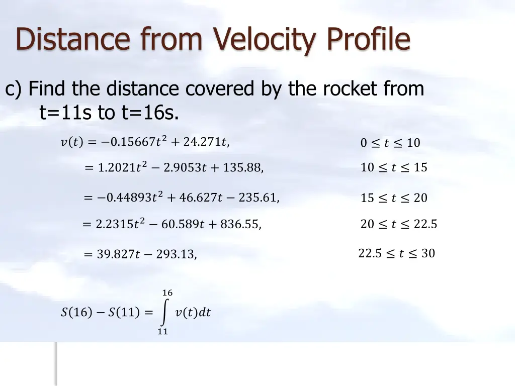 distance from velocity profile