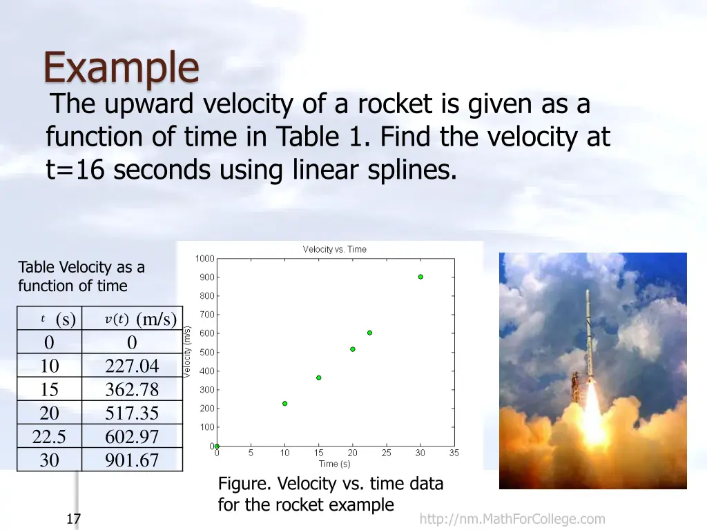 example the upward velocity of a rocket is given