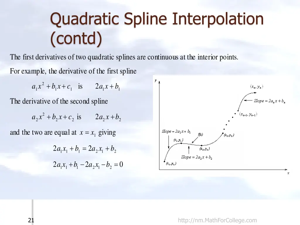 quadratic spline interpolation contd 1