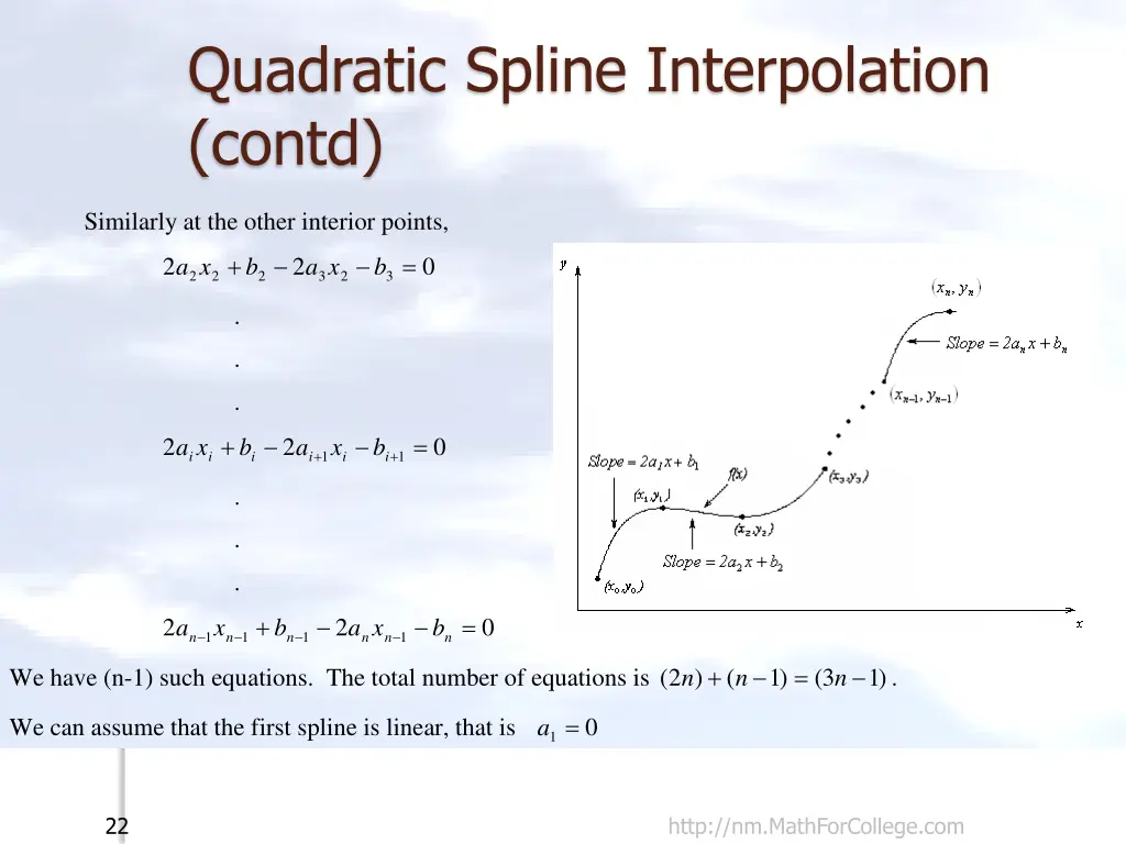 quadratic spline interpolation contd 2