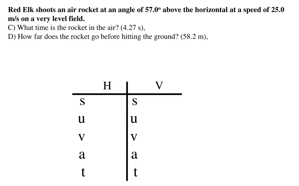 red elk shoots an air rocket at an angle 1