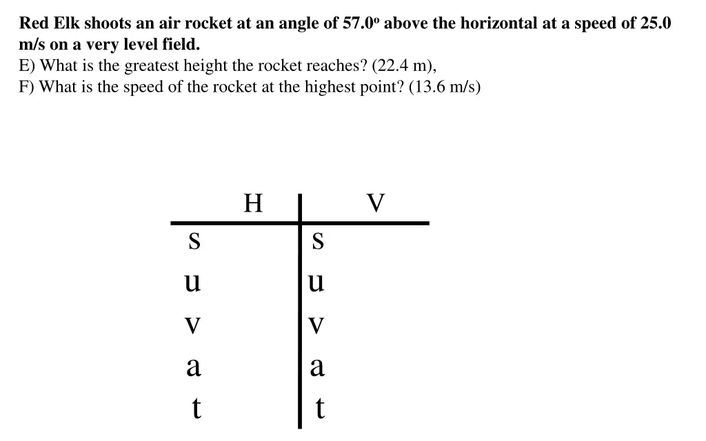 red elk shoots an air rocket at an angle 2