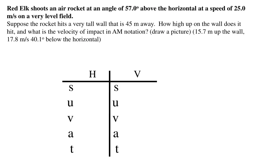 red elk shoots an air rocket at an angle 4