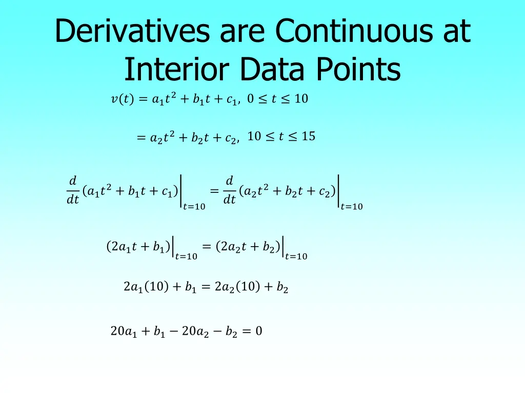 derivatives are continuous at interior data