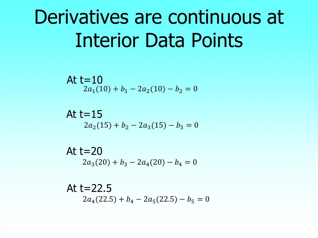 derivatives are continuous at interior data points