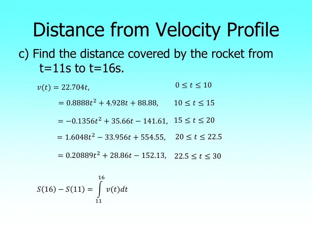 distance from velocity profile c find