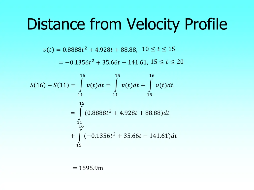 distance from velocity profile