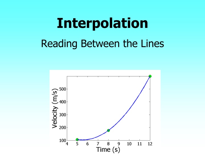 interpolation