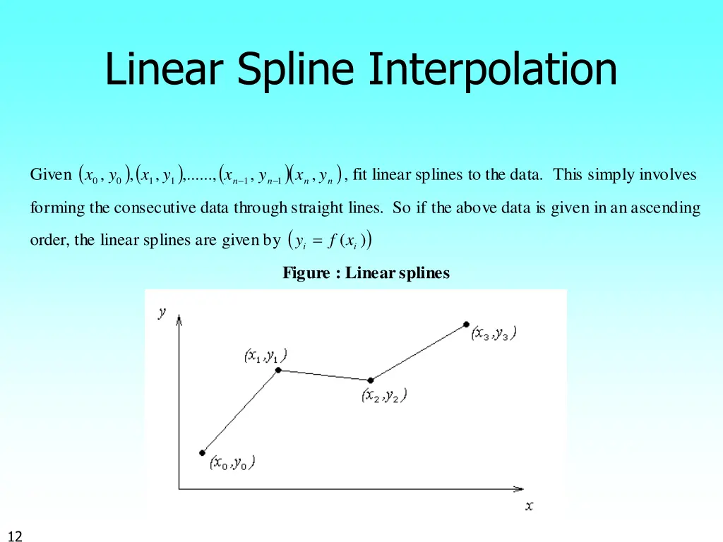 linear spline interpolation