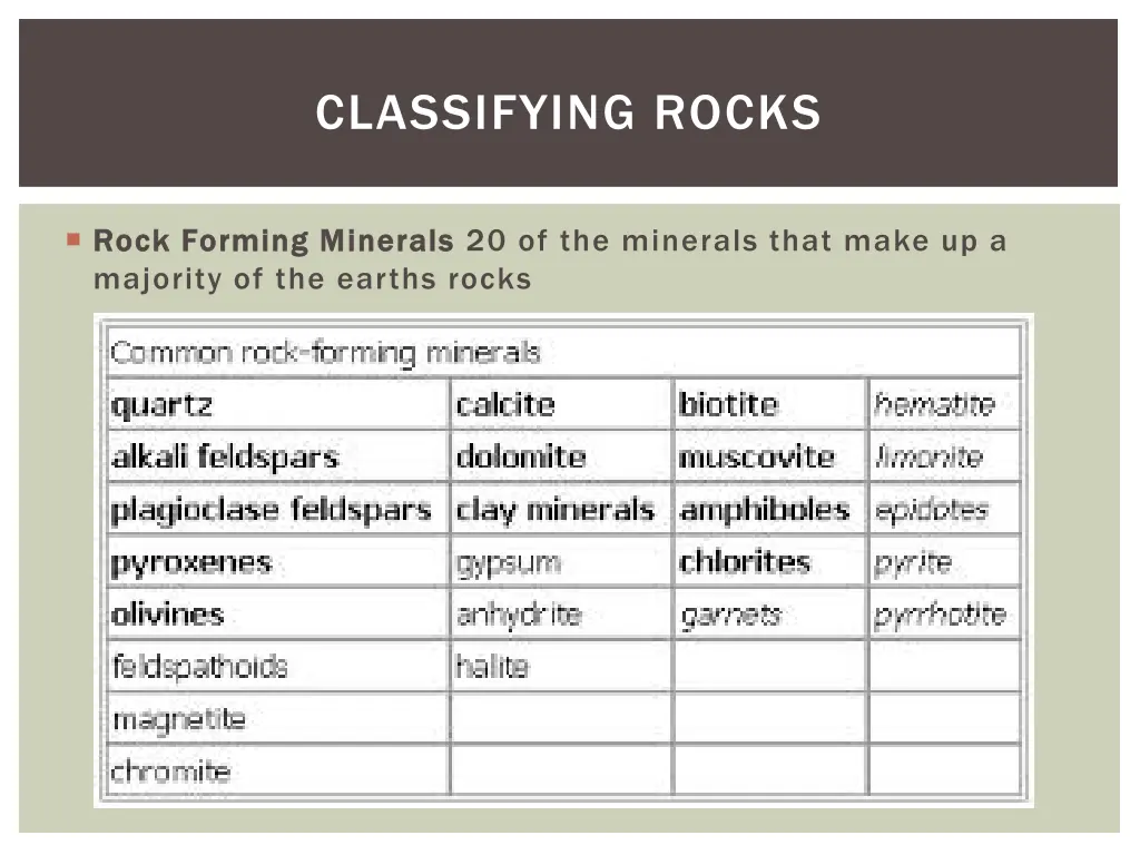 classifying rocks 1