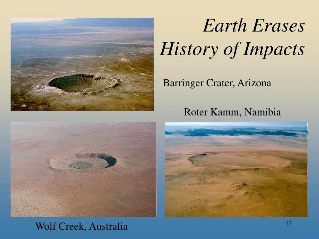 earth erases history of impacts