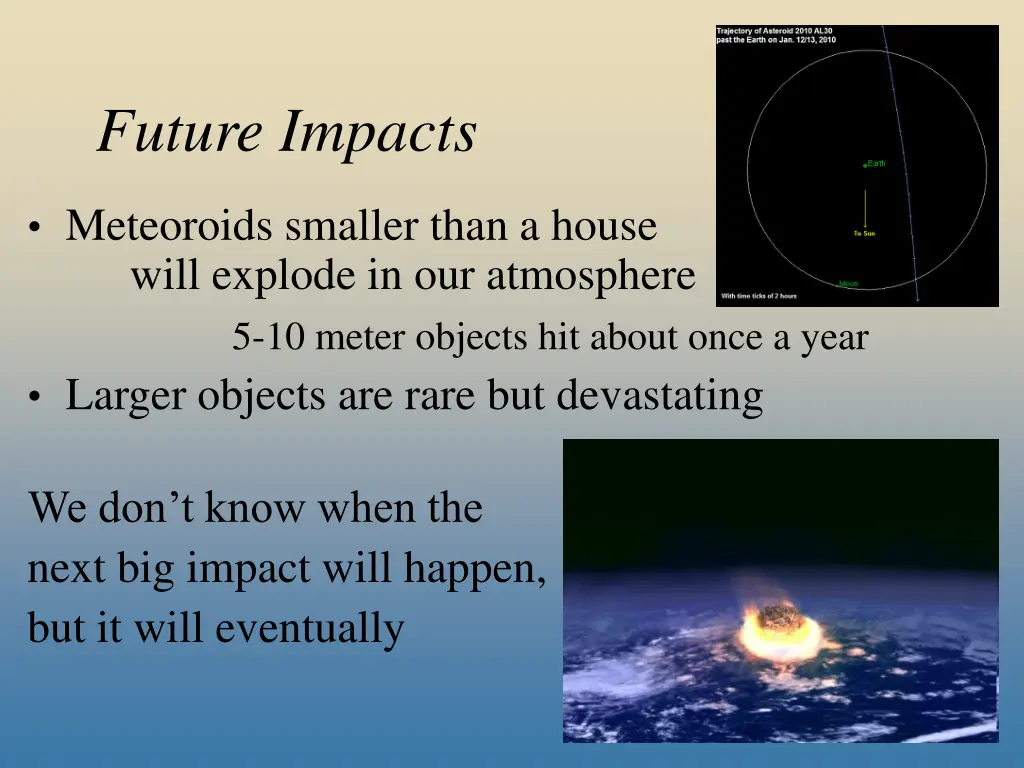 future impacts