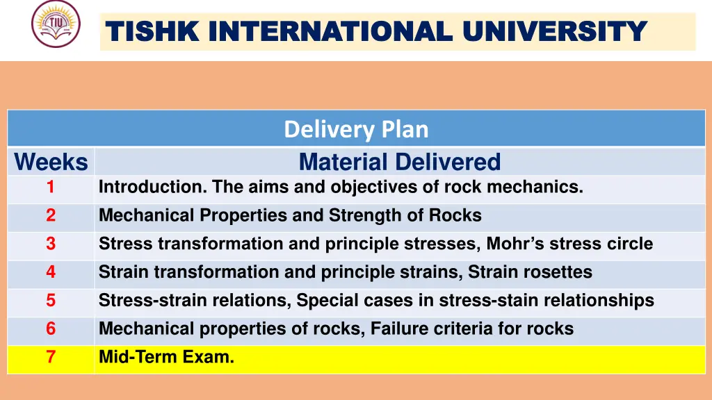 tishk international university tishk 10