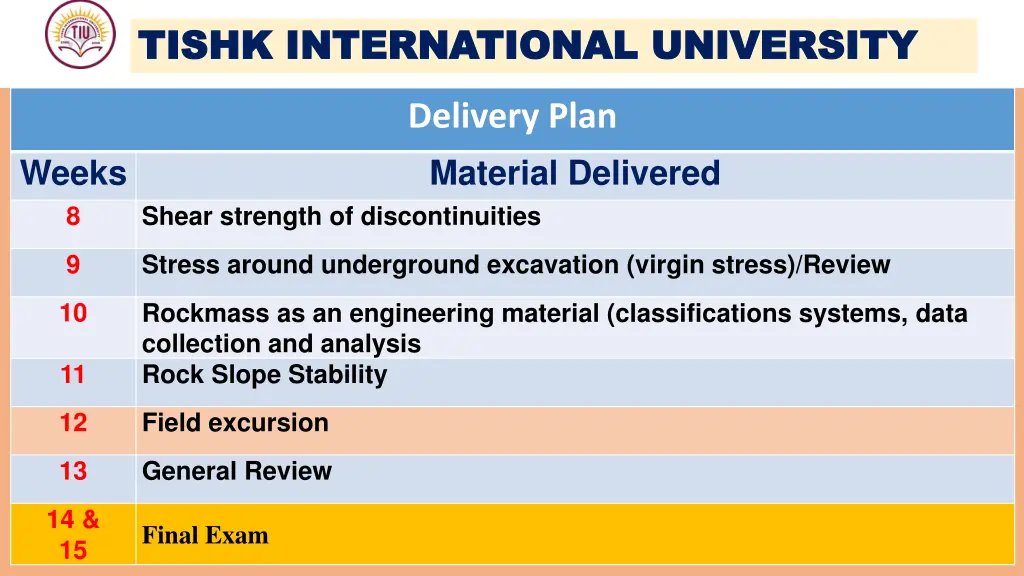 tishk international university tishk 11