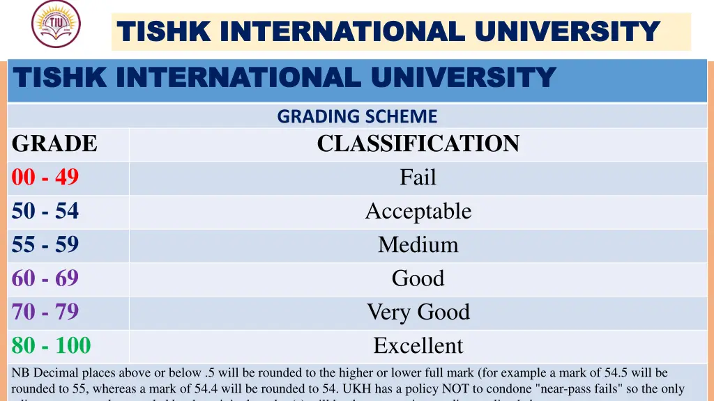 tishk international university tishk 12