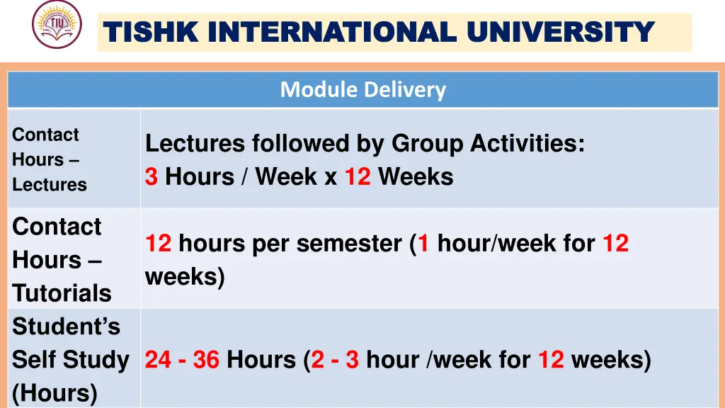 tishk international university tishk 6