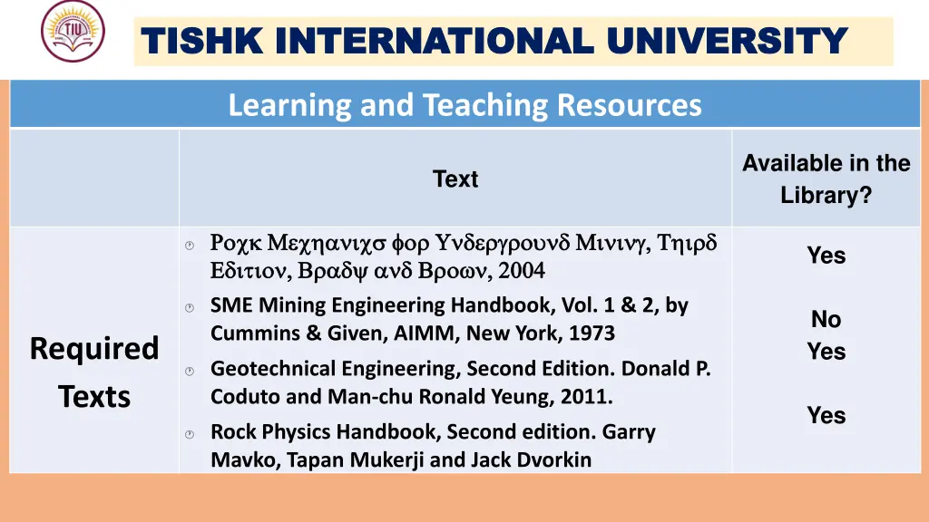 tishk international university tishk 7