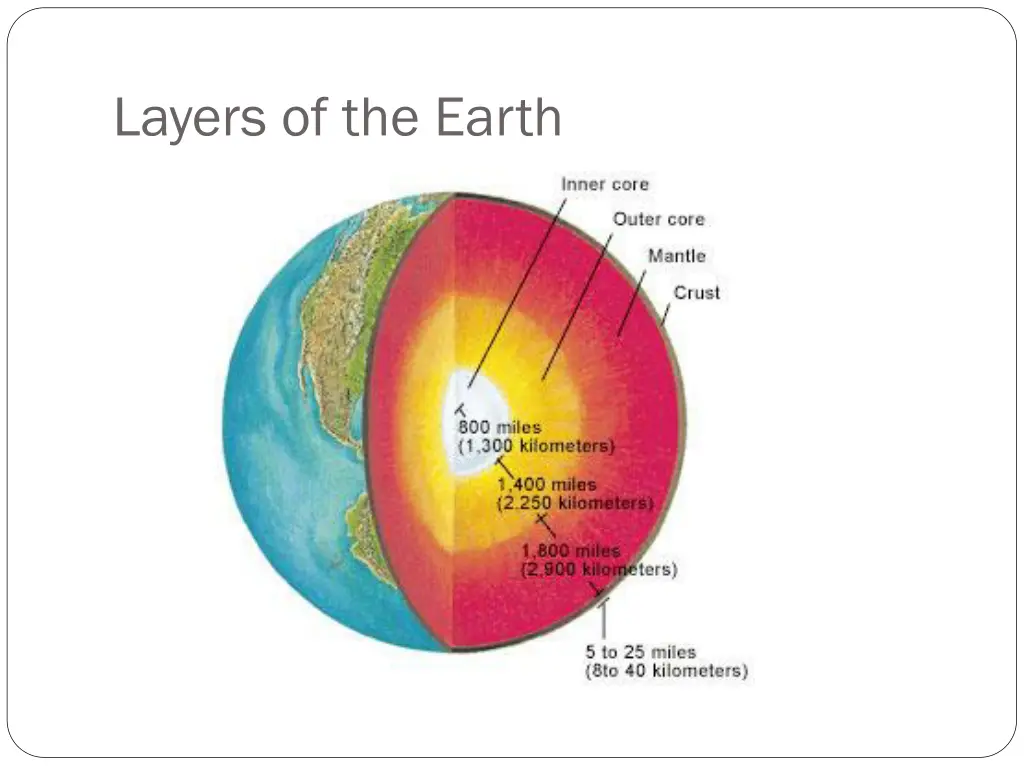 layers of the earth