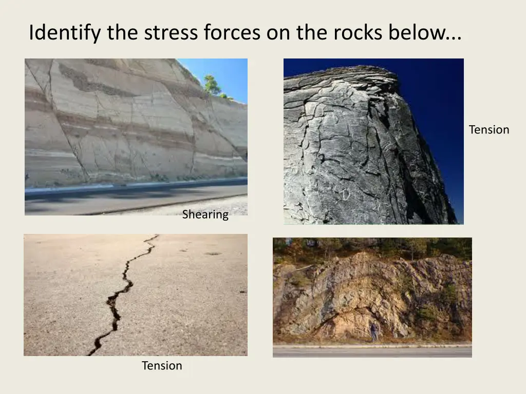 identify the stress forces on the rocks below 3