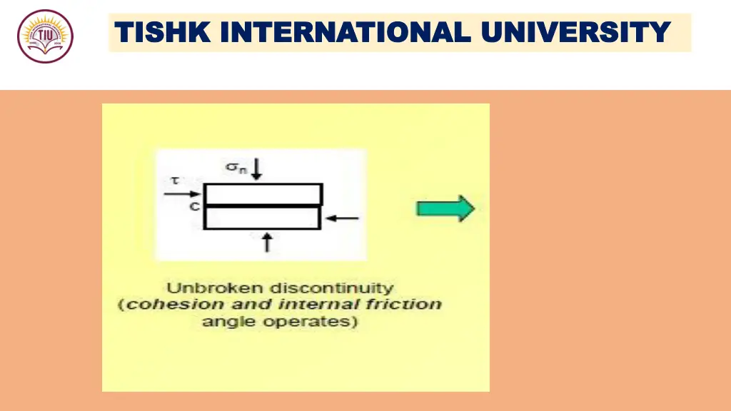 tishk international university tishk 15