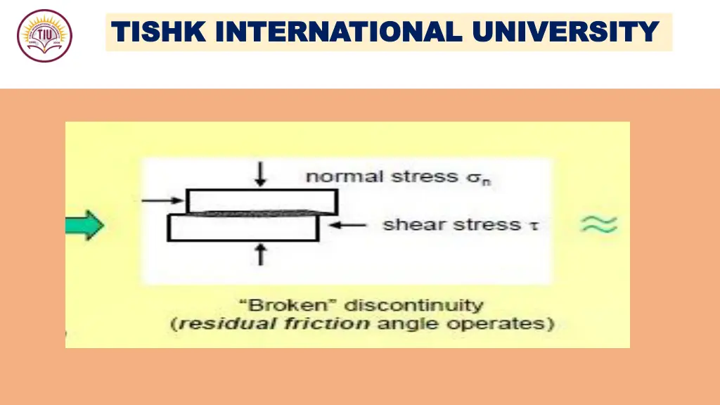 tishk international university tishk 16