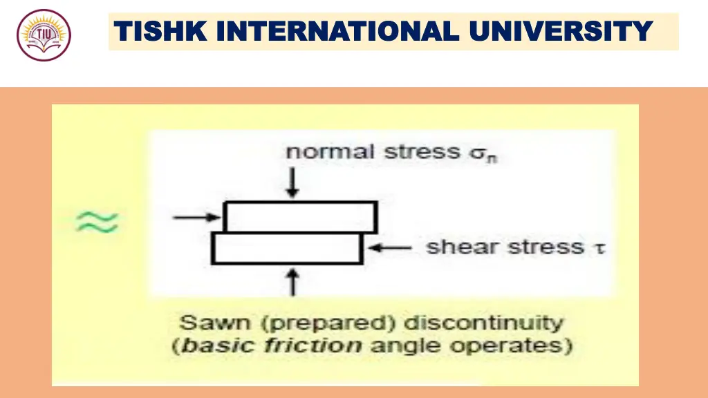 tishk international university tishk 17