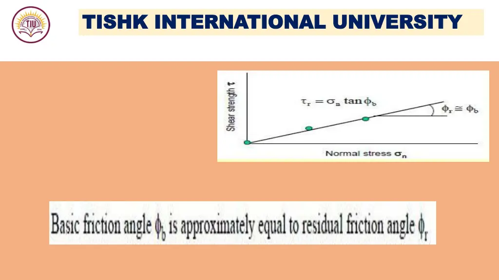 tishk international university tishk 18