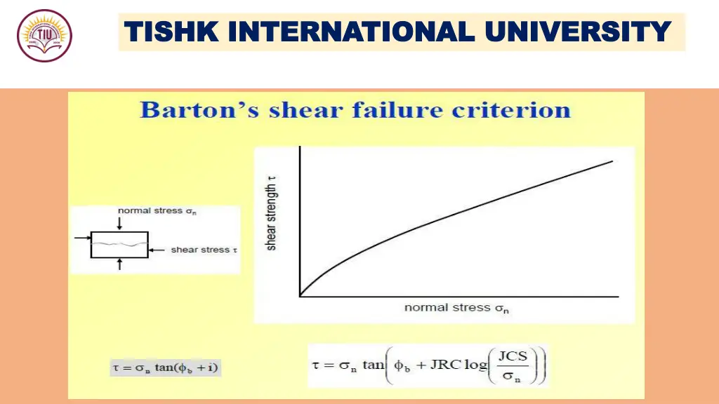 tishk international university tishk 23