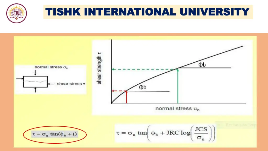 tishk international university tishk 24