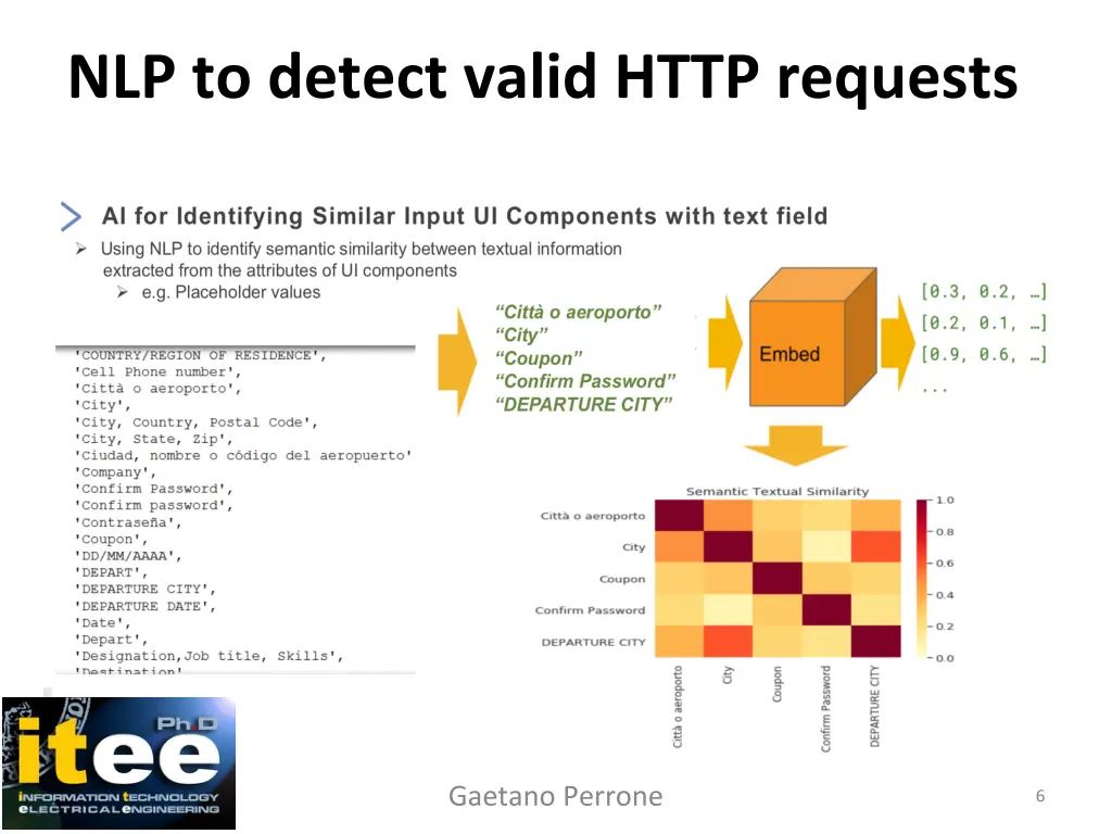 nlp to detect valid http requests