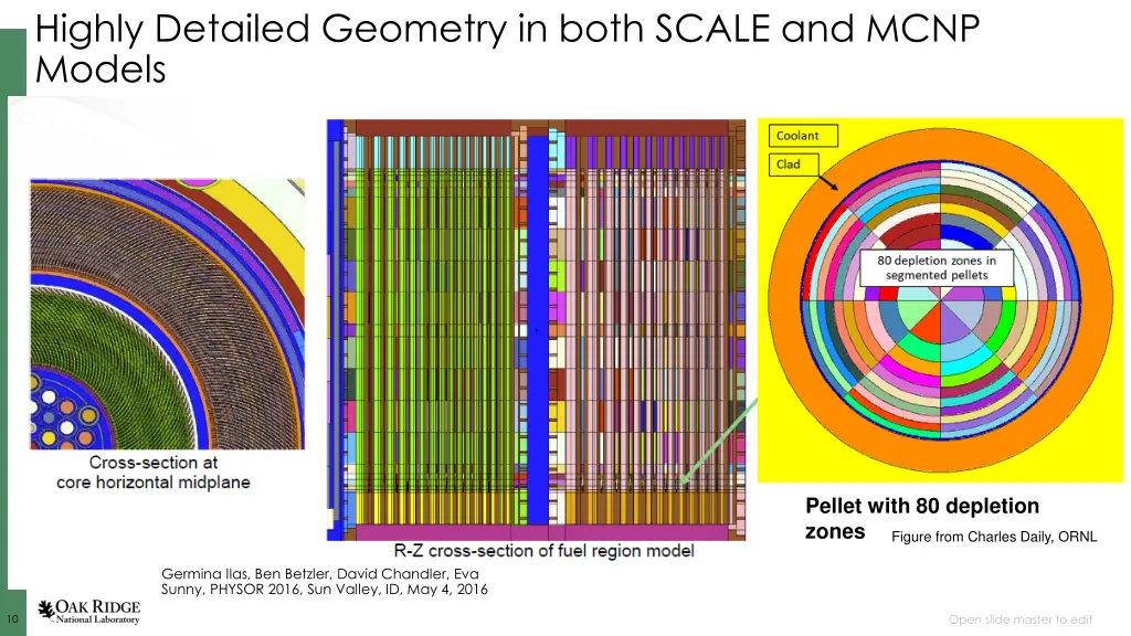 highly detailed geometry in both scale and mcnp