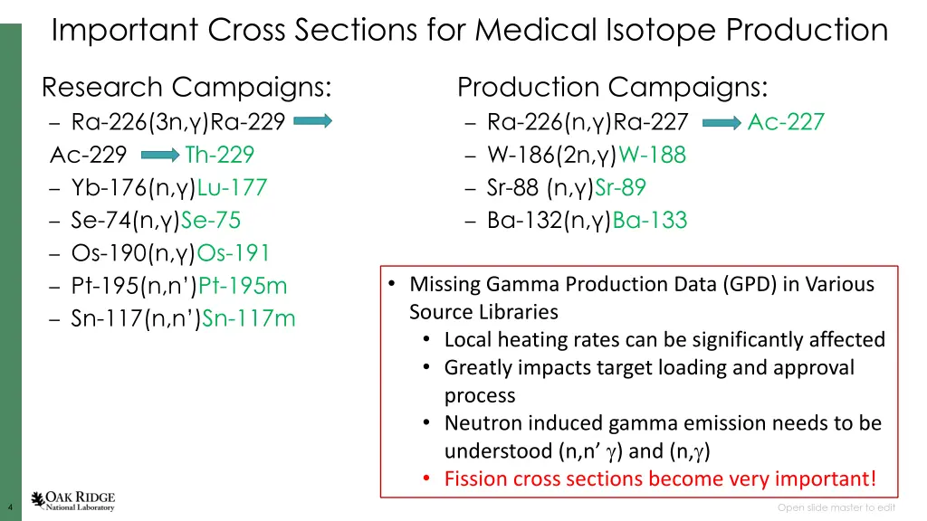 important cross sections for medical isotope