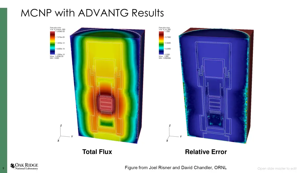 mcnp with advantg results