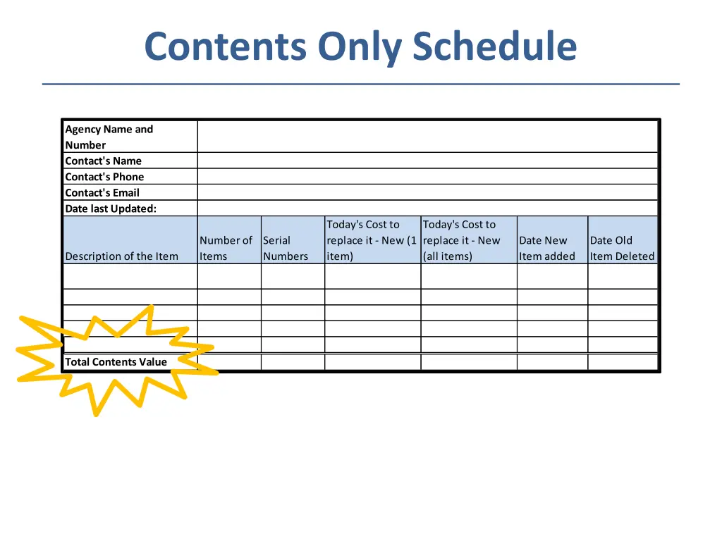 contents only schedule