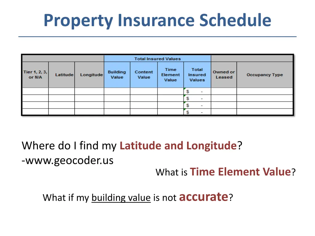 property insurance schedule 1