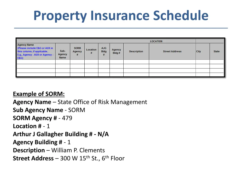 property insurance schedule