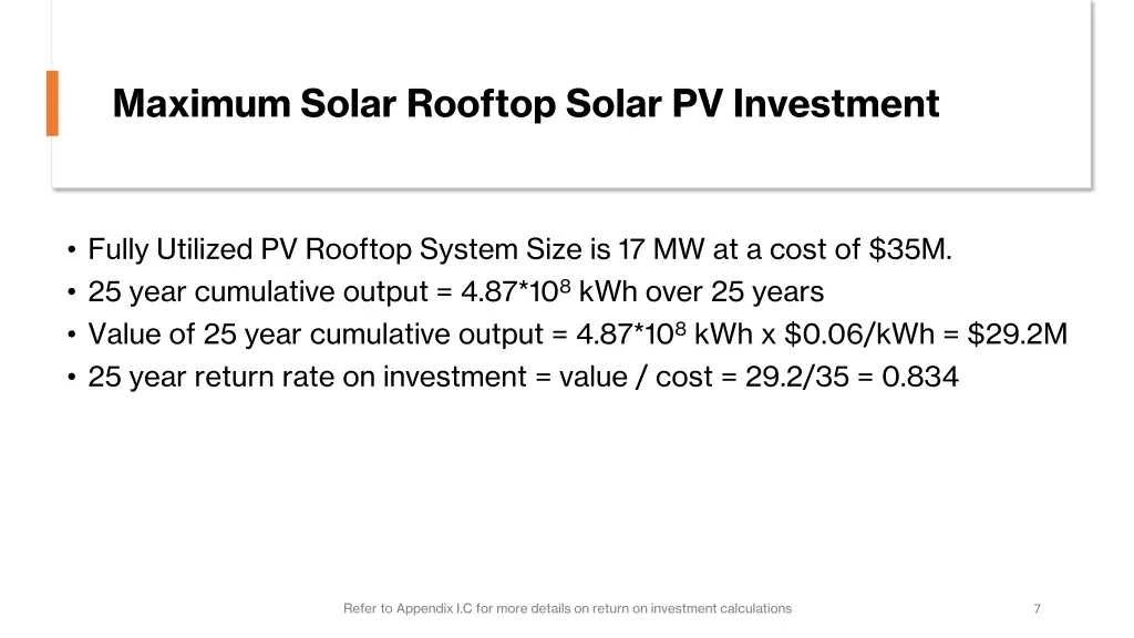 maximum solar rooftop solar pv investment