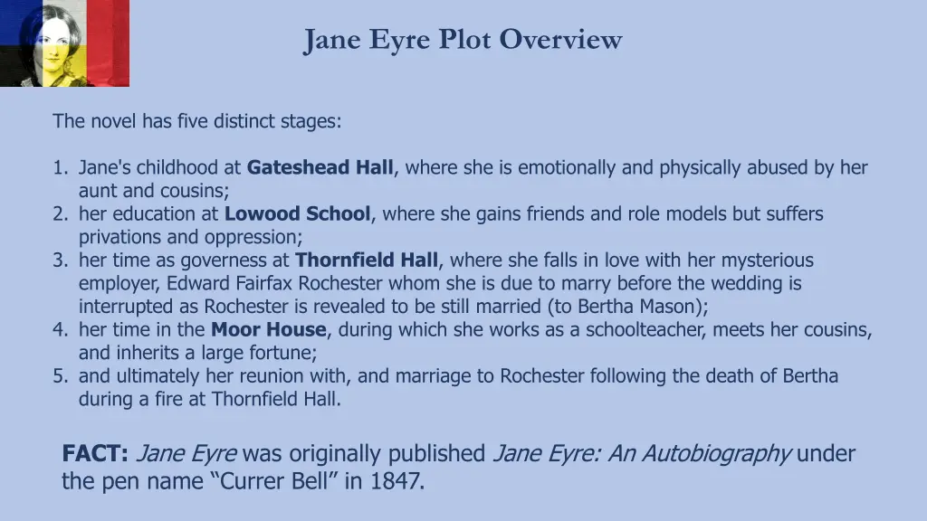 jane eyre plot overview