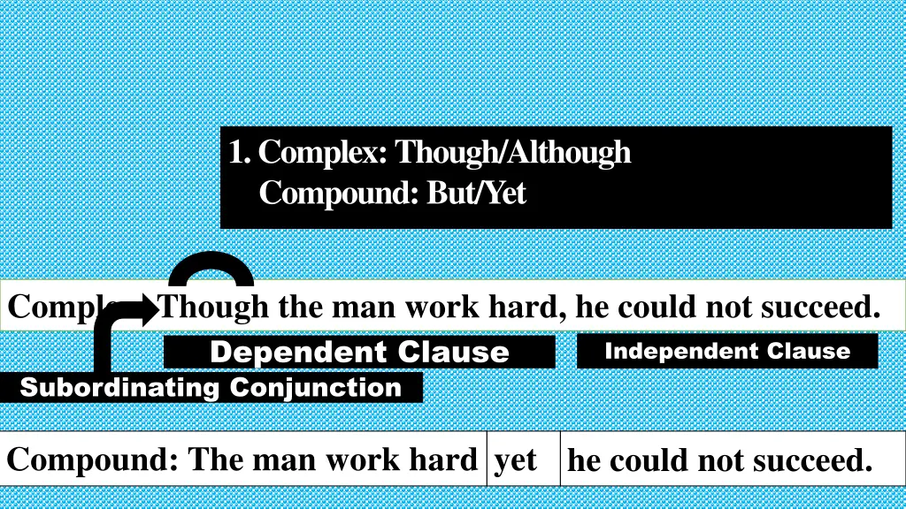 1 complex though although compound but yet