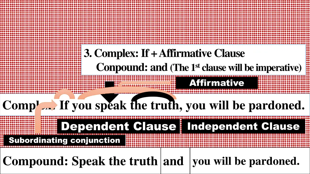 3 complex if affirmative clause conpound