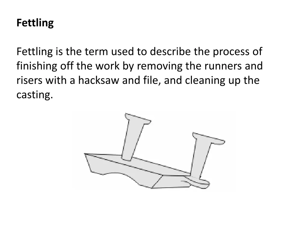 fettling