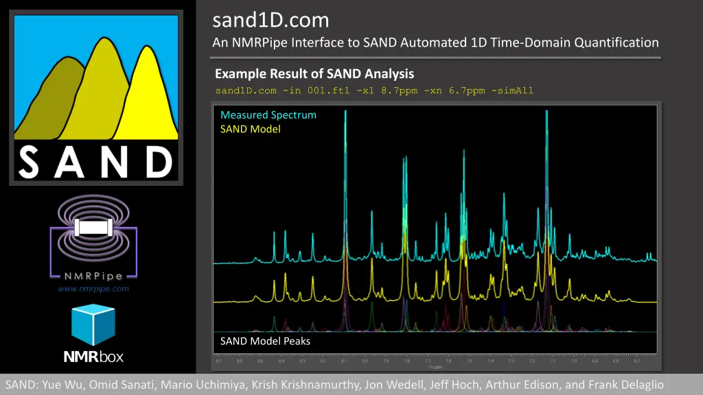 sand1d com an nmrpipe interface to sand automated 3