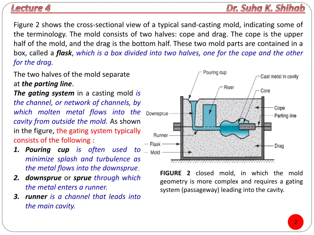 lecture 4 dr suha k shihab 1