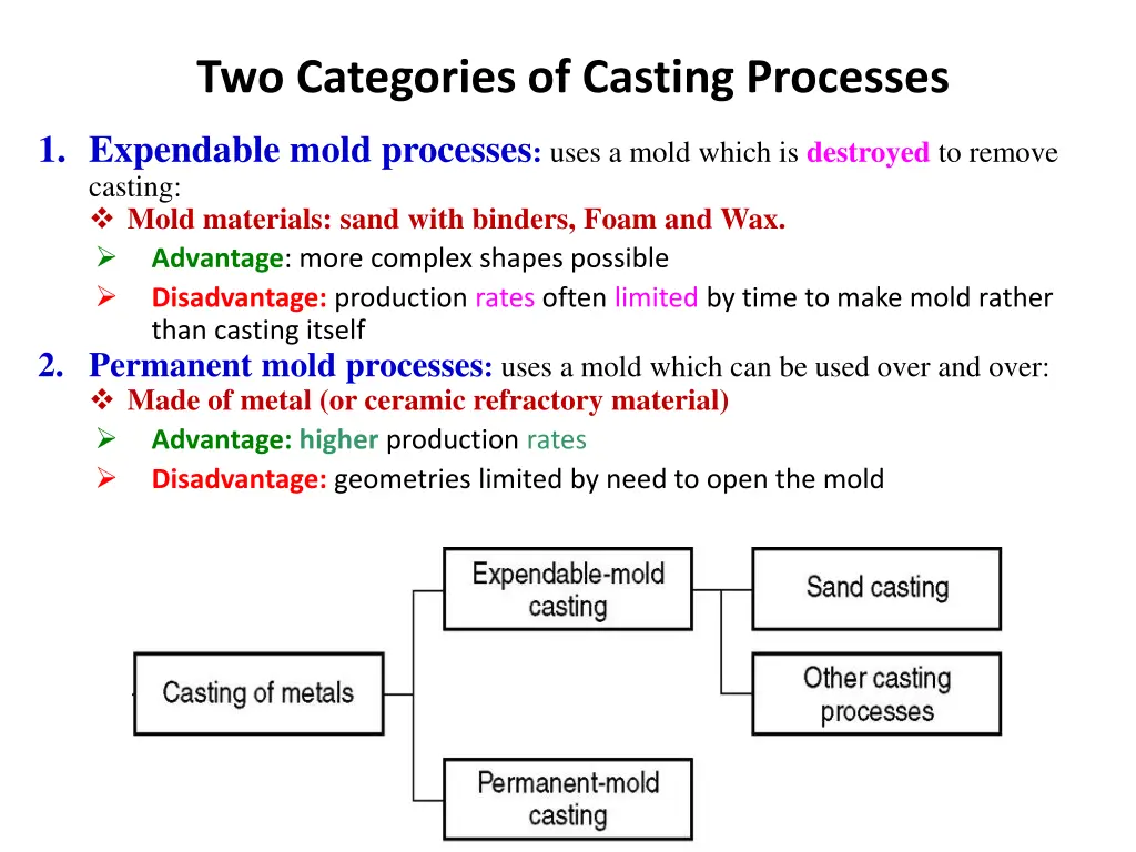 two categories of casting processes