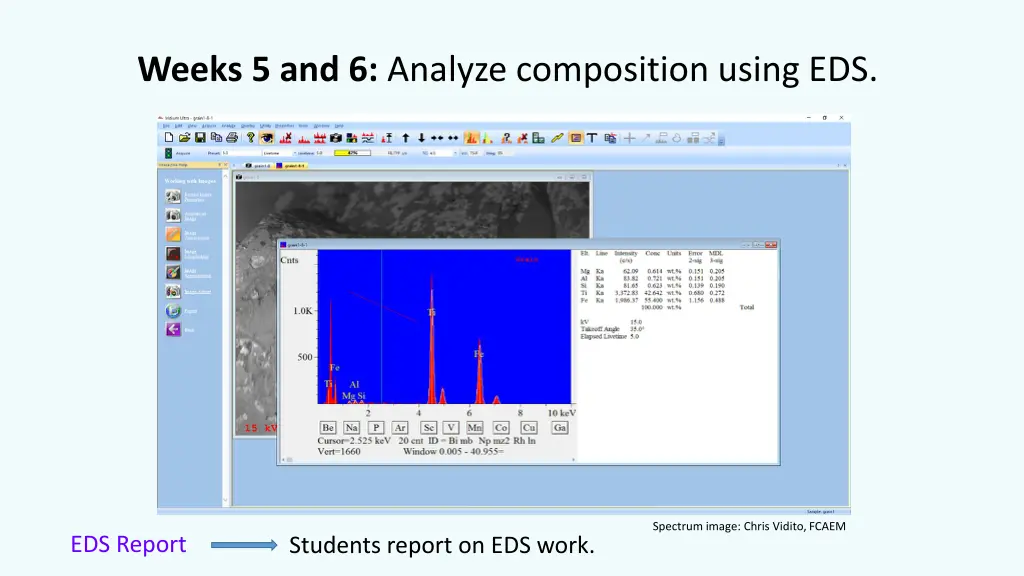 weeks 5 and 6 analyze composition using eds