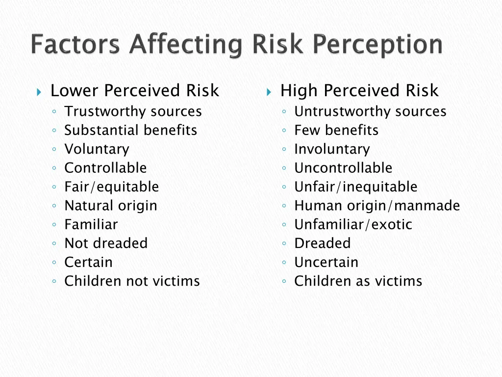 lower perceived risk trustworthy sources