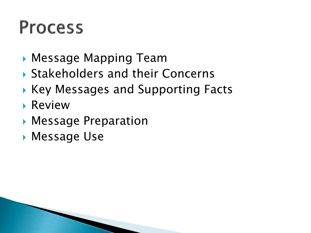 message mapping team stakeholders and their